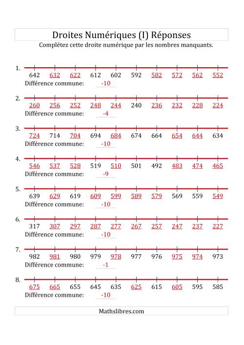 Droites Numériques avec des Nombres en Ordre Décroissant (Maximum 1000) (I) page 2