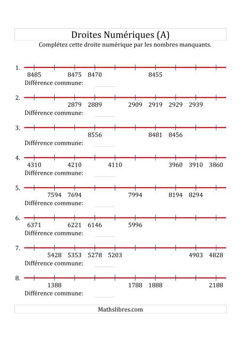 Droites Numériques avec des Nombres en Ordre Croissant et Décroissant (Personnalisées de 1 000 à 10 000) (A)