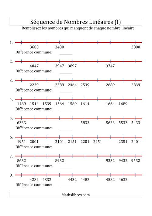 Séquence Personnalisée de Nombres Linéaires Croissants & Décroissants (Maximum 10 000) (I)