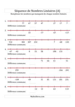 Séquence Personnalisée de Nombres Linéaires Croissants & Décroissants (Maximum 100)