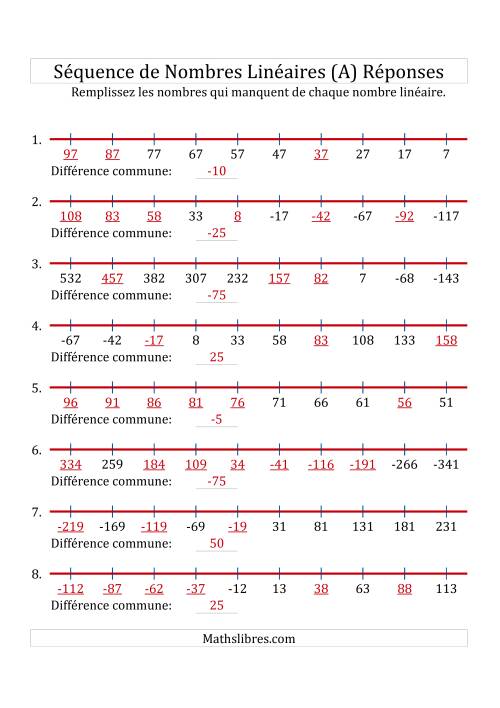 Séquence Personnalisée de Nombres Linéaires Croissants & Décroissants (Maximum 100) (A) page 2