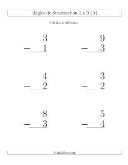 Règles de Soustraction 1 à 9 -- Verticale (6 par page)