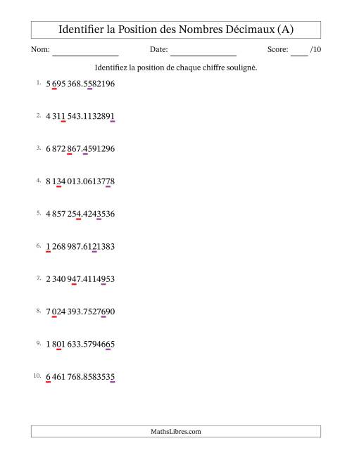 Identifier la position, des Nombres Décimaux de Dix-Millionième aux Millions, Format SI (A)
