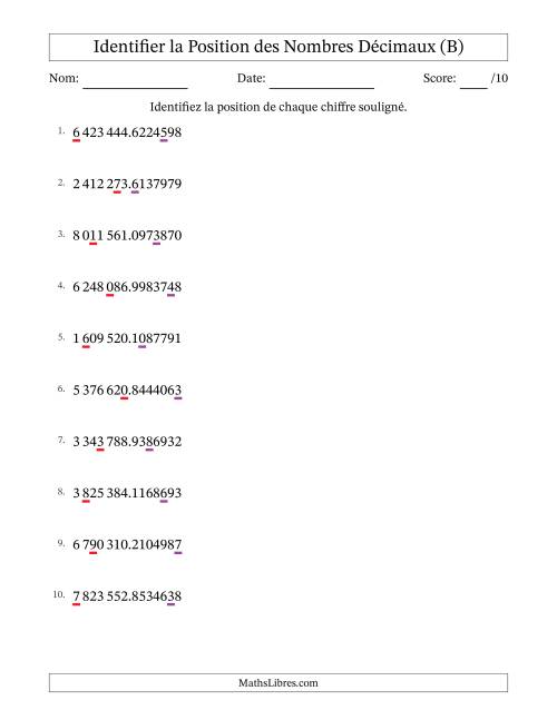 Identifier la position, des Nombres Décimaux de Dix-Millionième aux Millions, Format SI (B)
