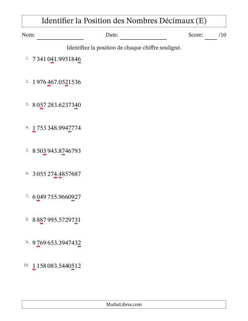 Identifier la position, des Nombres Décimaux de Dix-Millionième aux Millions, Format SI (E)