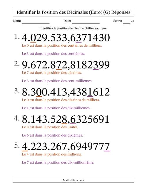 Identifier la position, des Nombres Décimaux de Dix-Millionième aux Millions (Gros Caractères), Format Euro (G) page 2