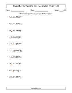 Identifier la position, des Nombres Décimaux de Millionième aux Centaines De Milliers, Format Euro