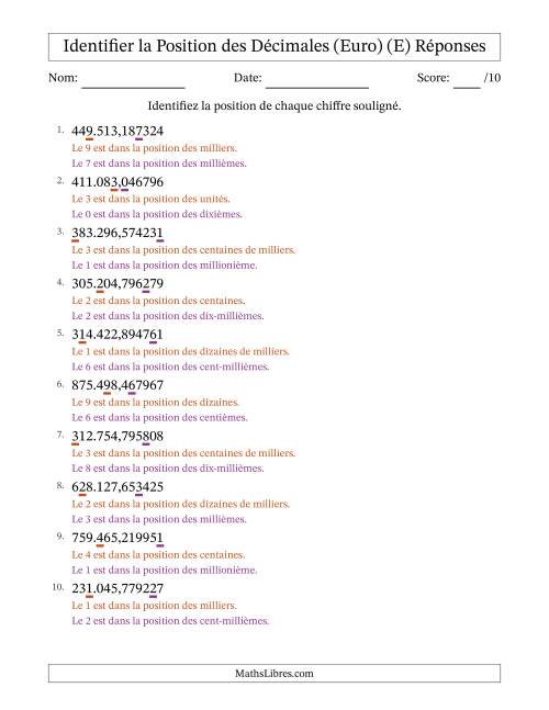 Identifier la position, des Nombres Décimaux de Millionième aux Centaines De Milliers, Format Euro (E) page 2