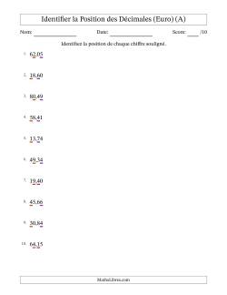 Identifier la position, des Nombres Décimaux de Centièmes aux Dizaines, Format Euro