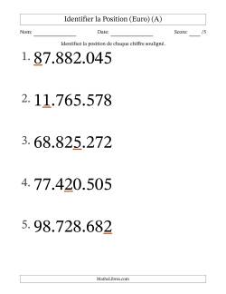 Identifier la position, de Unités aux Dizaines De Millions (Gros Caractères), Format Euro