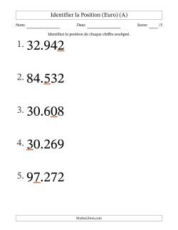 Identifier la position, de Unités aux Dizaines De Milliers (Gros Caractères), Format Euro