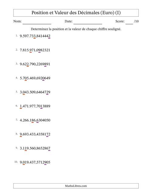 Determiner la position et la valeur des Nombres Décimaux de Dix-Millionième aux Millions, Format Euro (I)