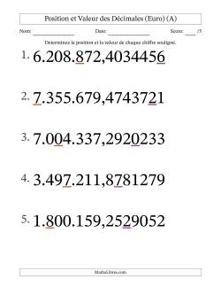 Determiner la position et la valeur des Nombres Décimaux de Dix-Millionième aux Millions (Gros Caractères), Format Euro