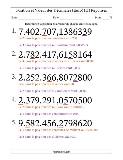 Determiner la position et la valeur des Nombres Décimaux de Dix-Millionième aux Millions (Gros Caractères), Format Euro (H) page 2