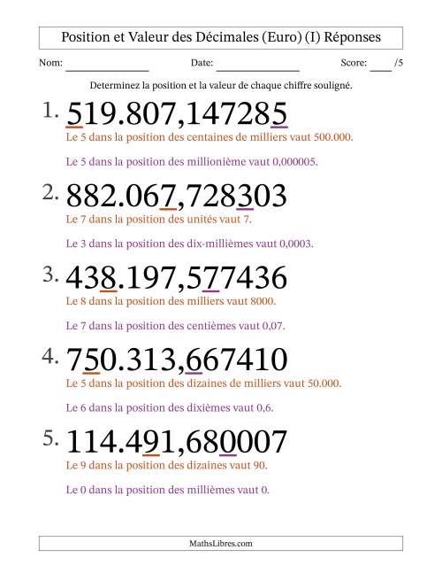 Determiner la position et la valeur des Nombres Décimaux de Millionième aux Centaines De Milliers (Gros Caractères), Format Euro (I) page 2