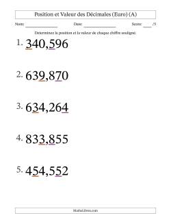 Determiner la position et la valeur des Nombres Décimaux de Millièmes aux Centaines (Gros Caractères), Format Euro