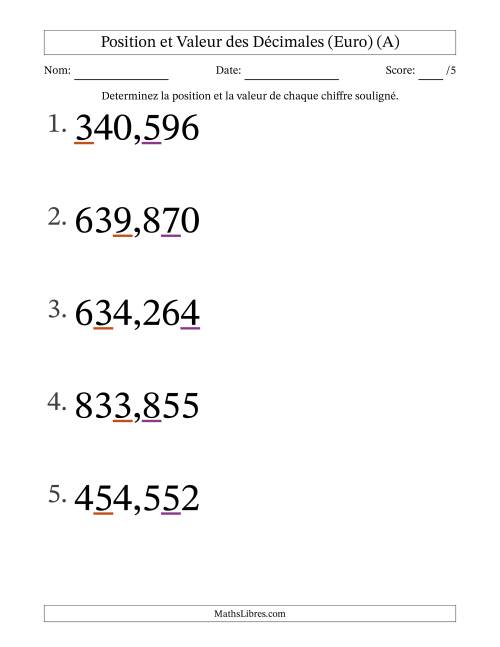 Determiner la position et la valeur des Nombres Décimaux de Millièmes aux Centaines (Gros Caractères), Format Euro (A)