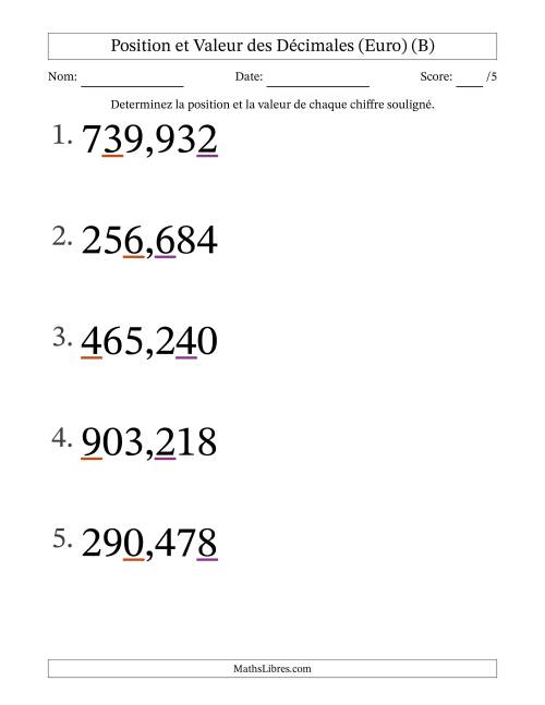 Determiner la position et la valeur des Nombres Décimaux de Millièmes aux Centaines (Gros Caractères), Format Euro (B)