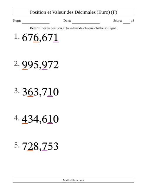 Determiner la position et la valeur des Nombres Décimaux de Millièmes aux Centaines (Gros Caractères), Format Euro (F)