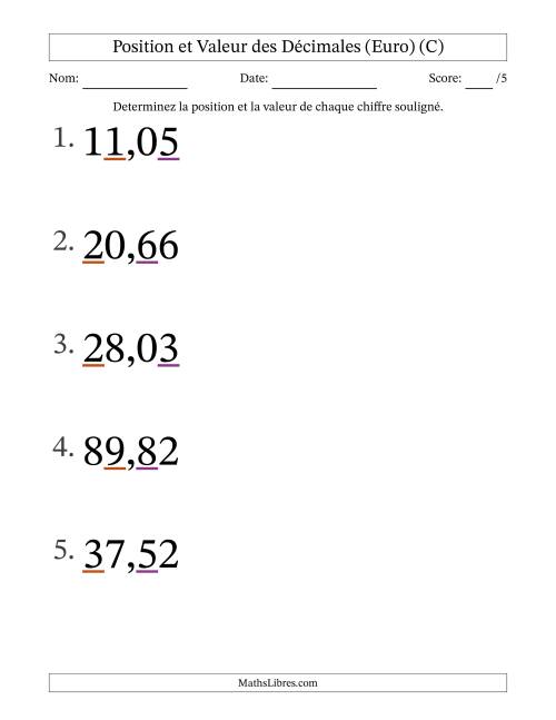 Determiner la position et la valeur des Nombres Décimaux de Centièmes aux Dizaines (Gros Caractères), Format Euro (C)