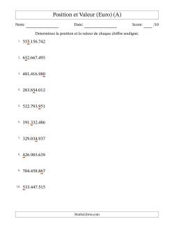 Determiner la position et la valeur de Unités aux Centaines De Millions, Format Euro