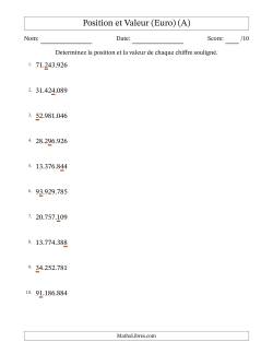 Determiner la position et la valeur de Unités aux Dizaines De Millions, Format Euro