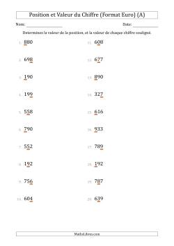 Determiner la Valeur de la Position, et la Valeur du Chiffre de Unités a Centaines (Format Européen)
